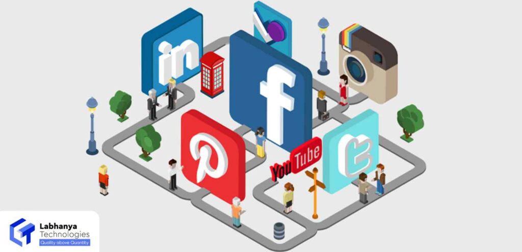 MASTERING SOCIAL MEDIA ADVERTISING: TIPS AND BEST PRACTICES FOR LABHANYA TECHNOLOGIES