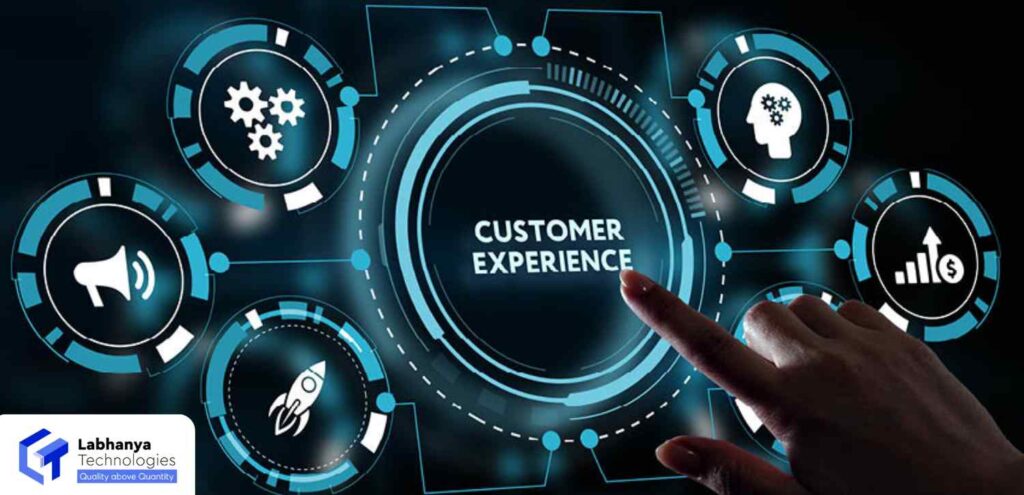 OPTIMIZING CUSTOMER EXPERIENCE WITH PERSONALIZATION AND MARKETING AUTOMATION