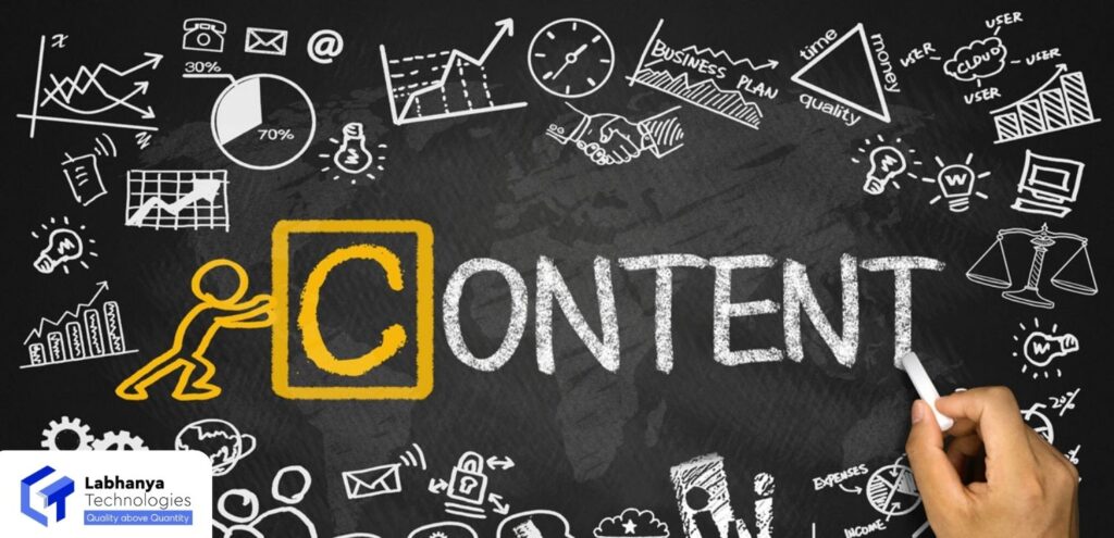 Interactive Content Strategy