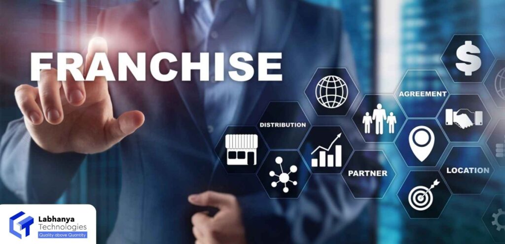 FRANCHISE BUSINESS MARKETING