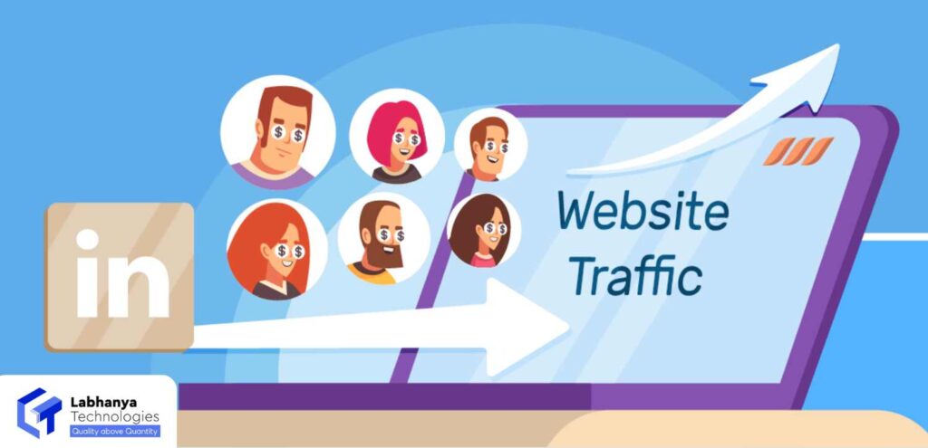 WEBSITE VISITORS DO NOT CONVERT