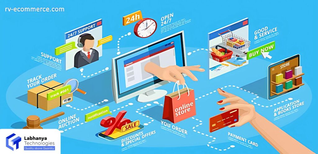 DRIVE SALES AND VISIBILITY: OPTIMIZING LINK BUILDING OPPORTUNITIES FOR ECOMMERCE