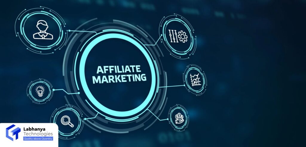 HOW TO START AFFILIATE MARKETING WITHOUT MONEY: PROVEN STRATEGIES FOR SUCCESS