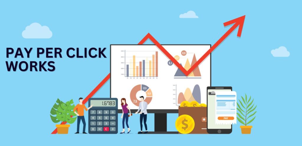 PAY PER CLICK WORD
