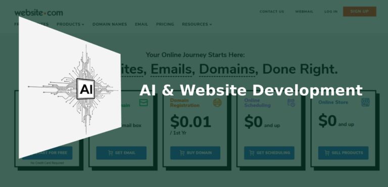 The Role of AI in Modern Website Development in 2025 - Labhanya ...