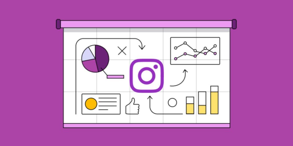 ORGANIC INSTAGRAM MARKETING SECRETS TO GROW FAST