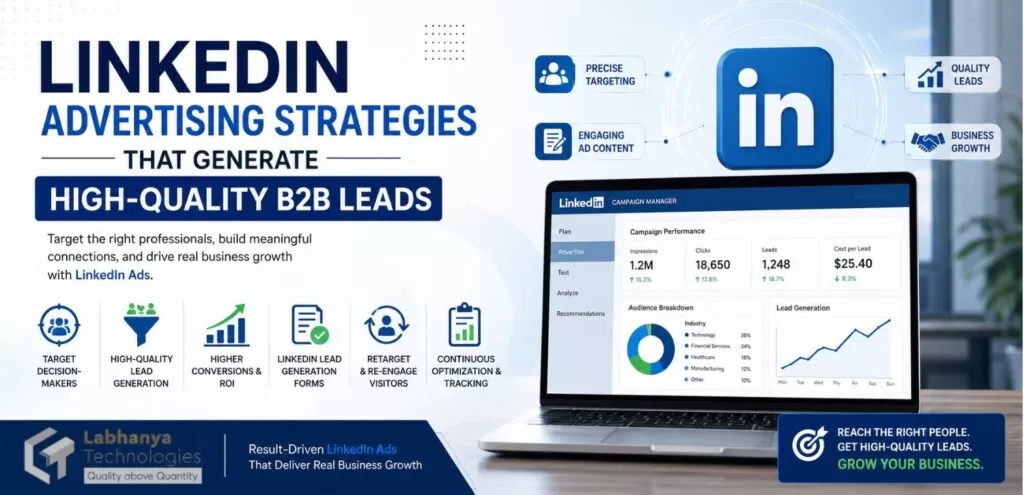 LinkedIn Advertising Strategies